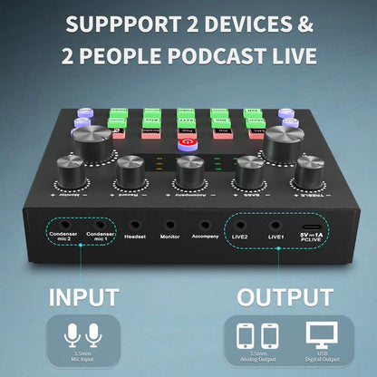Squarock Podcast Equipment Bundle, Audio Interface with DJ Mixer Condenser Microphone for Pc/Phone/Laptop,Recording,Streaming,Gaming